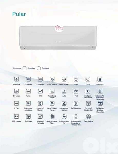 GREE AC split Inverter WiFi Hot/cold available all size of BTU 3