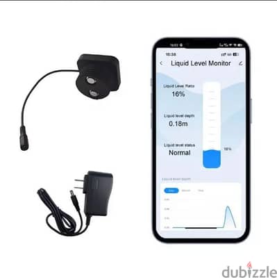 EPT Ultra Sonic Tank Level Meter (Tuya app) Price 40$