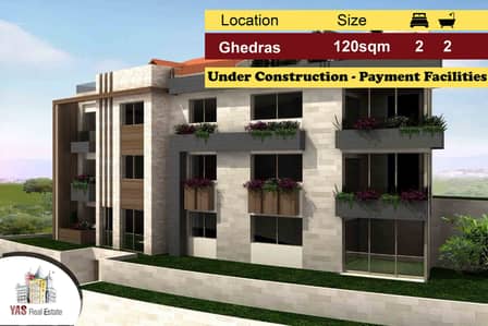 Ghedras 120m2 up to 305m2 | Under construction | Payment Facilities|TO