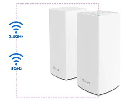 Router Linksys VELOP Whole Home Mesh Wi-Fi System