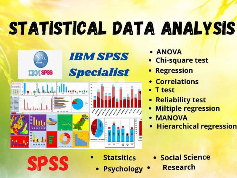 We Help you learn & develop ur SPSS project up to the highest level@ 2