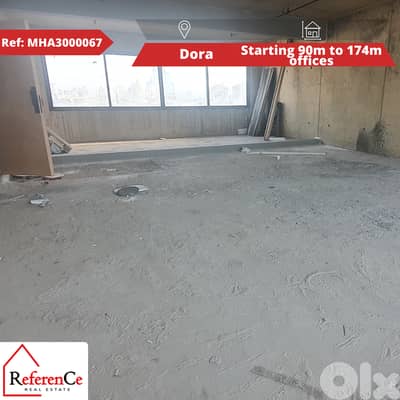 Luxurious Offices in Dora مكاتب فخمة للبيع في الدورة