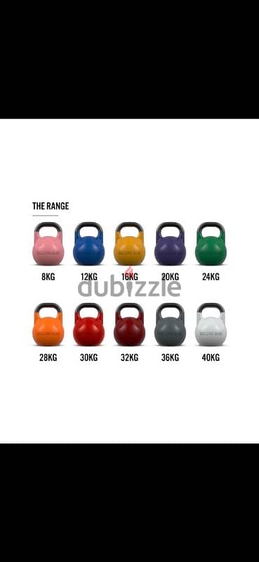 kettlebells new