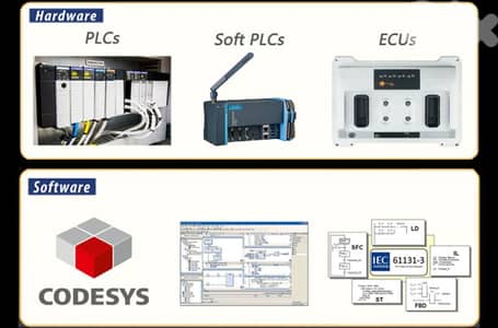 Learn PLC Programming using Codesys