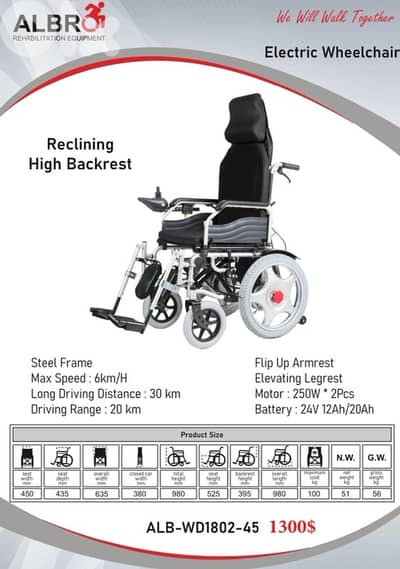 Electric Wheelchair- Reclining High Backrest كرسي كهربائي متحرك
