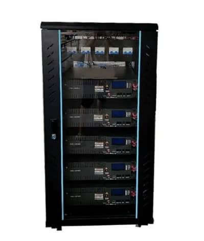 GFD Industrial Lithium Batteries