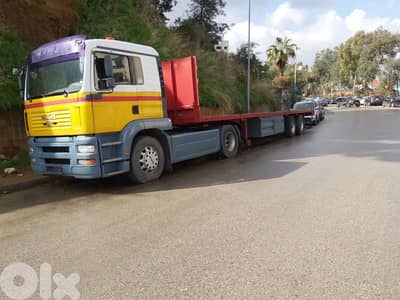 MAN TGA-18.359