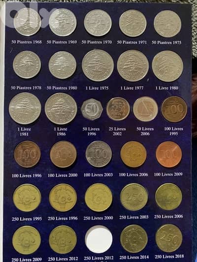 Lebanese coins Collection 1924-2018