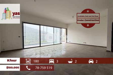 Kfour 180m2 | Under Construction | Mountian View |  EH