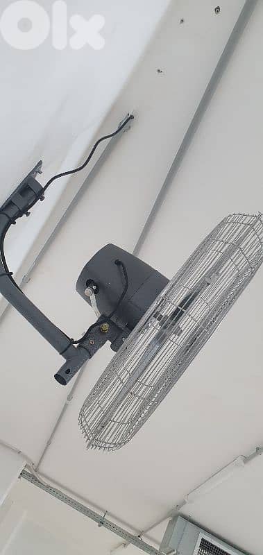 Industrial fan 2