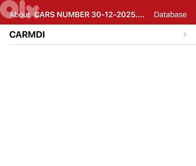 cars—-
