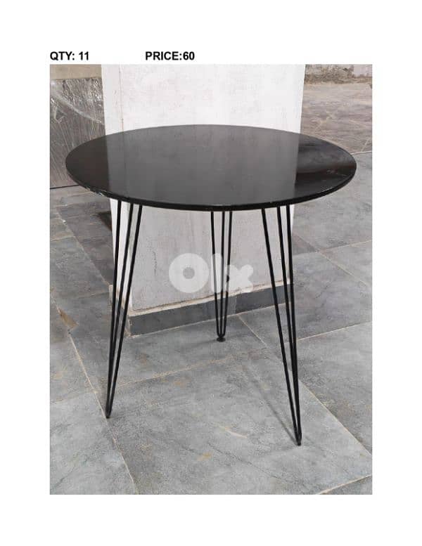 Tables 2