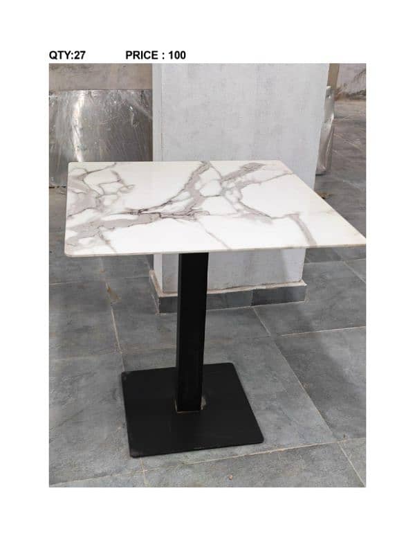 Tables 4