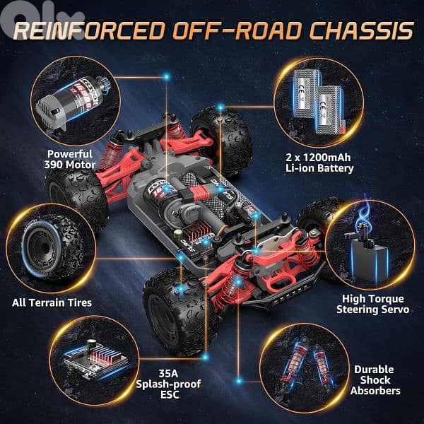 1:16 RC Truck 5