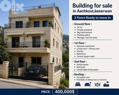 Building For Sale in Aachqout