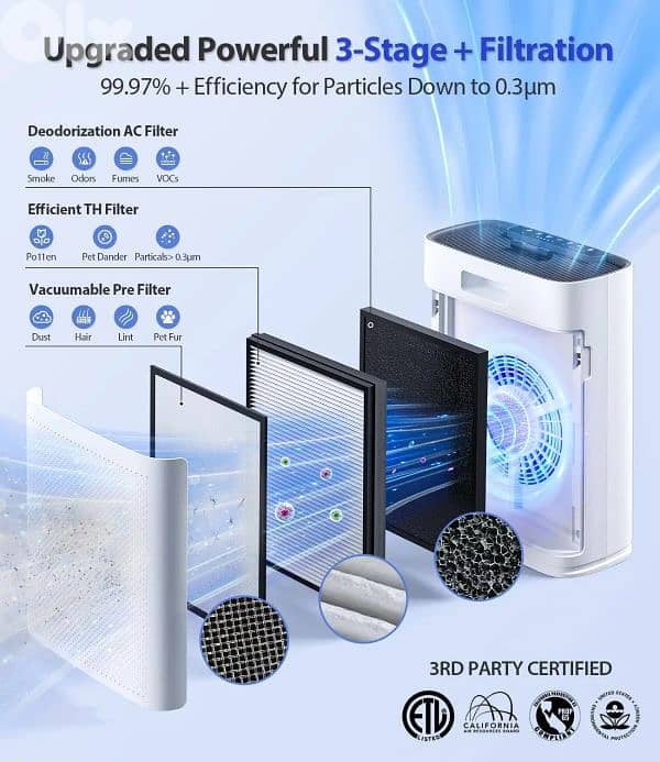 air purifier 1