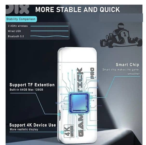 Game stick console set 2.4G wireless 3D 4k ultra HD double rocker 5