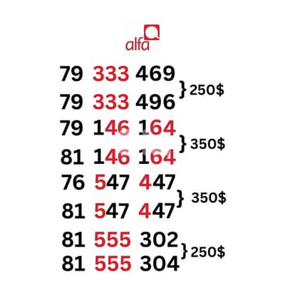 Alfa special sim card numbers