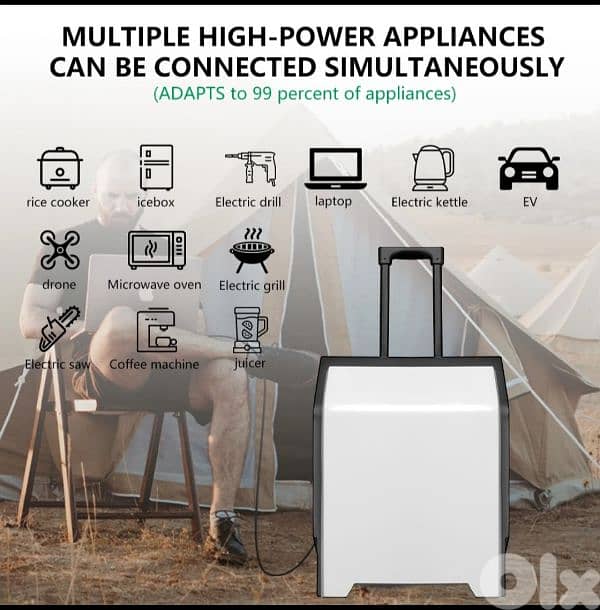 power backup for electric cars 1