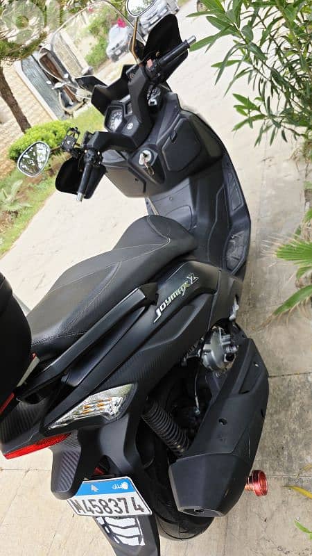 sym joymax z300 3