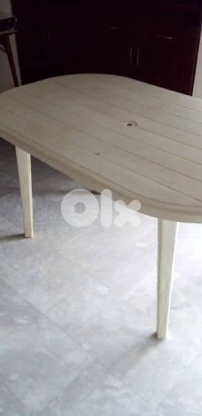 PVC Table 1
