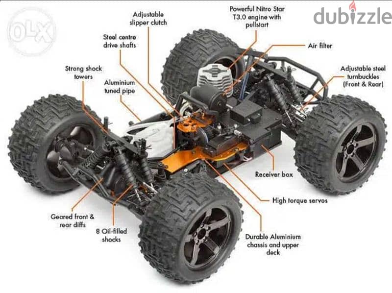Hpi bullet mt 3.0 rc 1