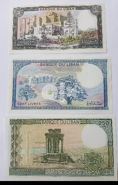 Lebanese LIRA