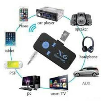X6 Bluetooth AUX Audio Adapter Transmitter