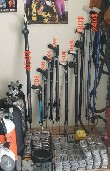 all prices are available